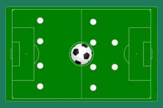 10 Top AI Tools Sports Teams Use To Scout Talent Fast