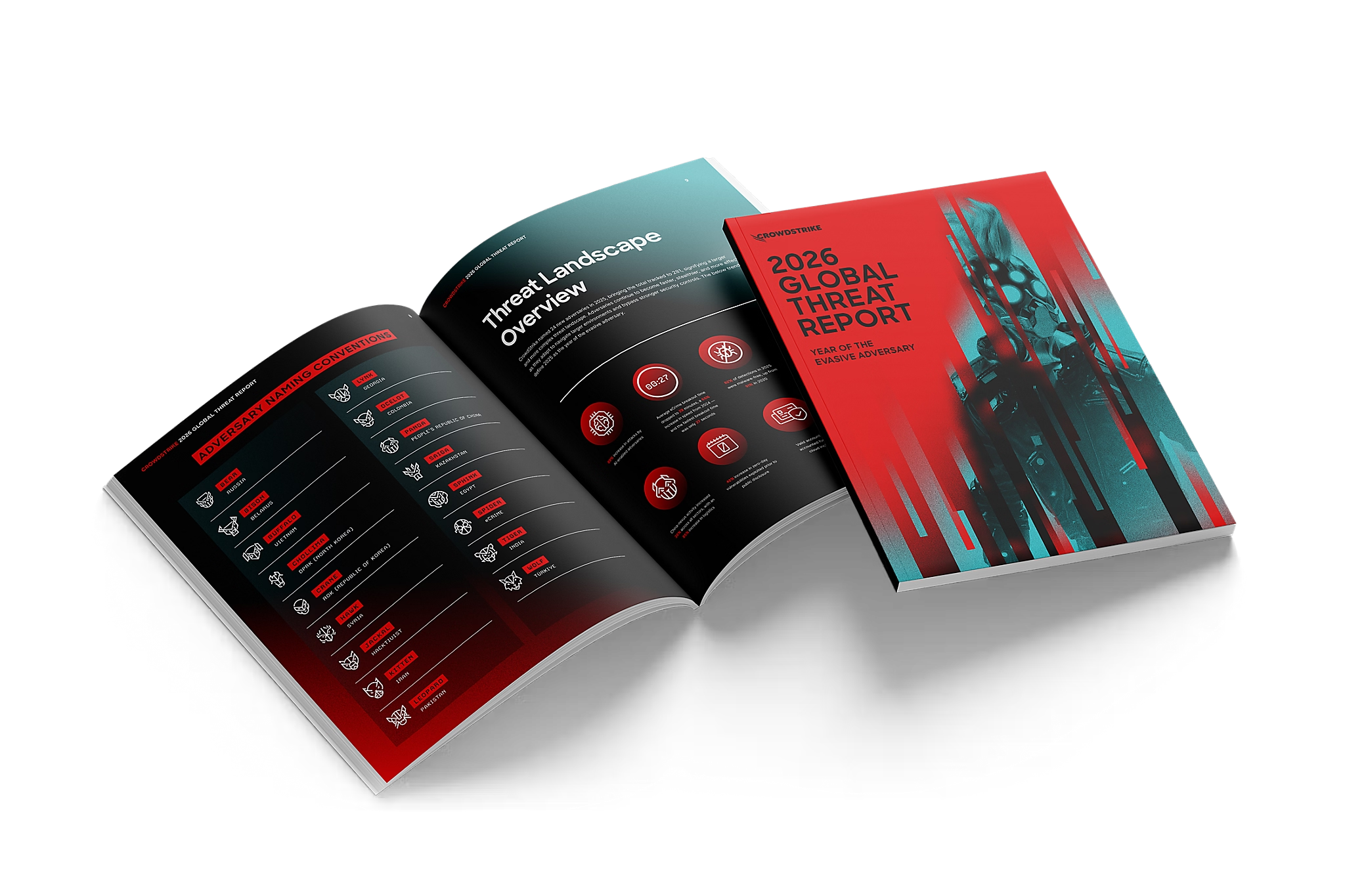 AI Social Engineering Campaigns