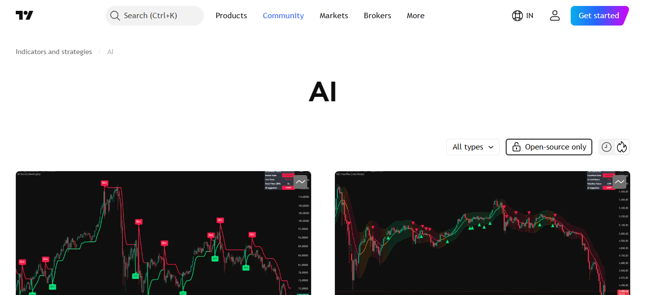 TradingView AI Models