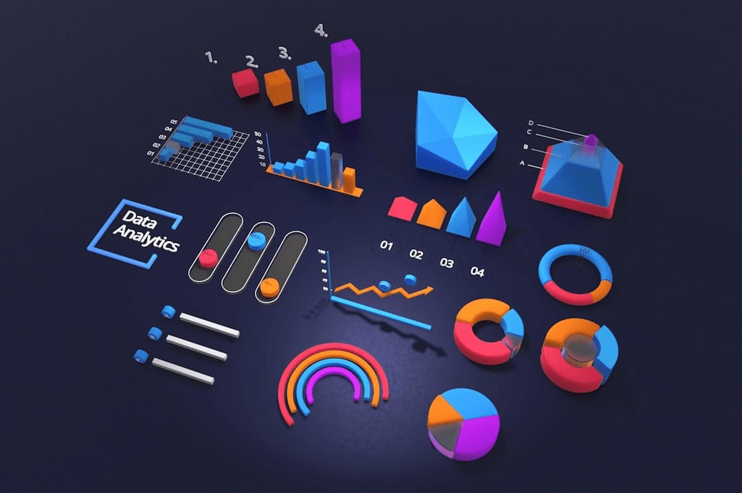  Predictive Risk Analysis