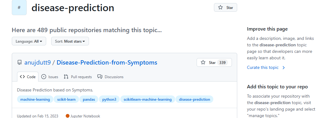 2. Predictive Disease Modeling
