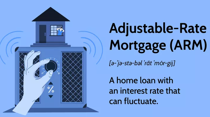 Adjustable-Rate Mortgages (ARMs)