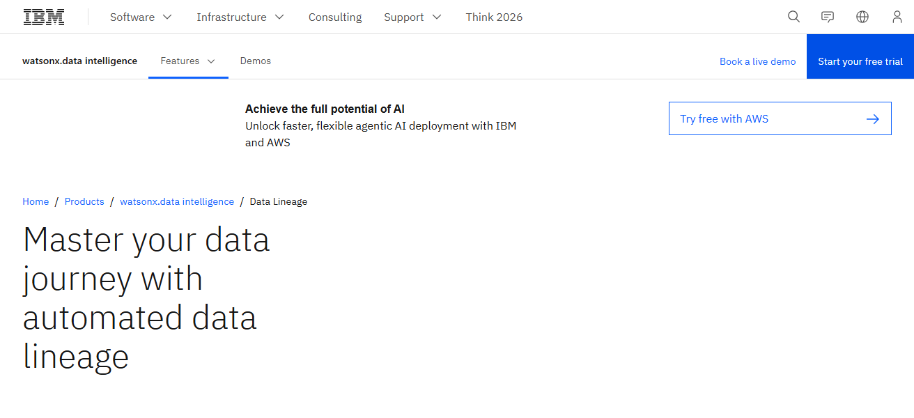 MANTA Automated Lineage