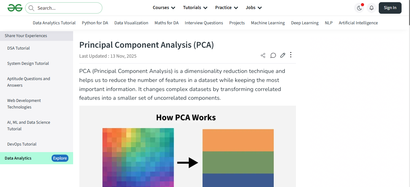 Principal Component Analysis (PCA)