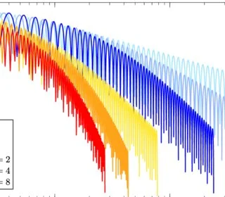 10 Best Forex Execution Algorithms for Institutional Traders