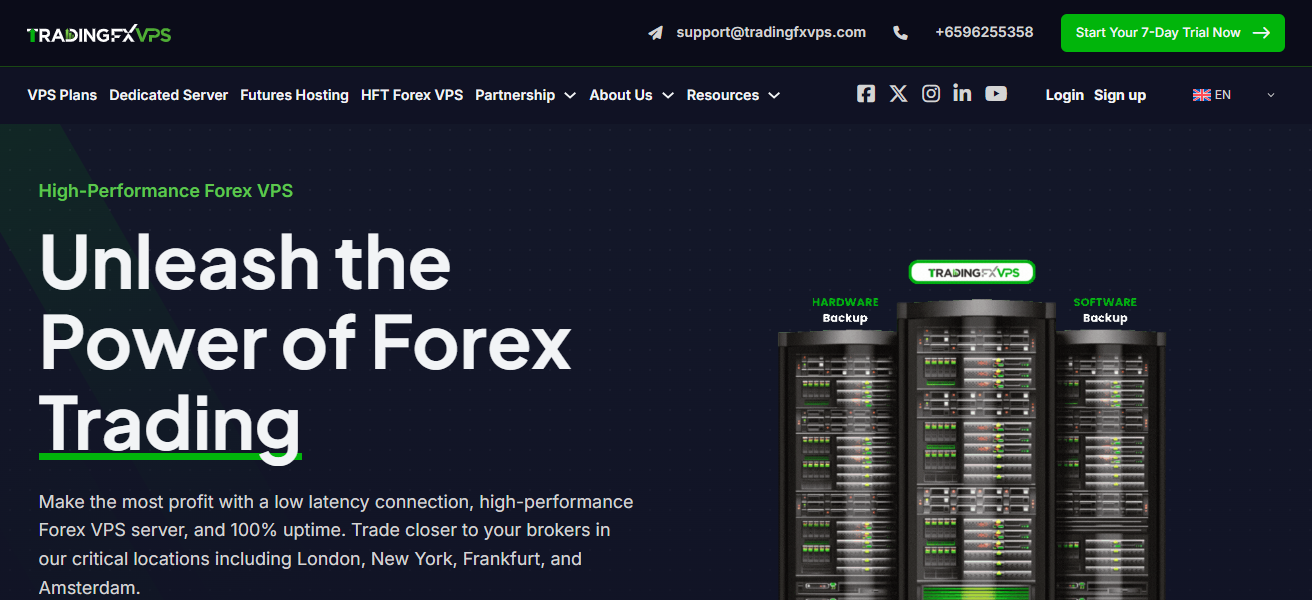 TradingFXVPS