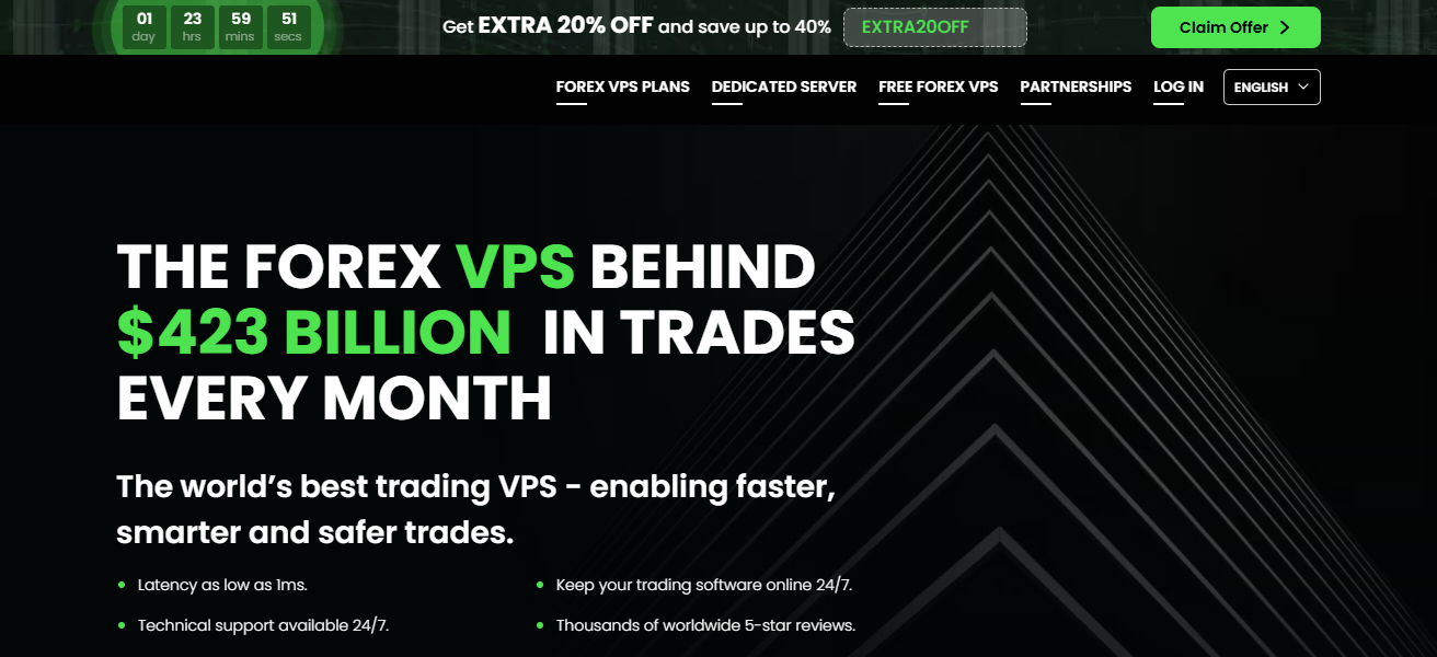 ForexVPS.net