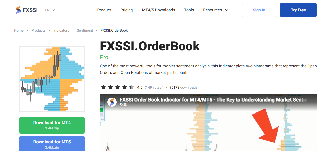 FXSSI Order Book Pro