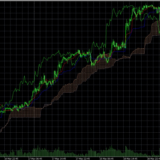 10 Best Forex Slippage Analysis Tools Traders Must Know