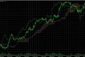 10 Best Forex Slippage Analysis Tools Traders Must Know