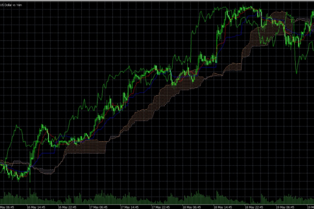 10 Best Forex Slippage Analysis Tools Traders Must Know