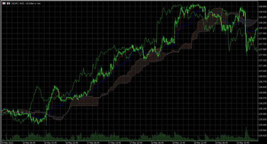 10 Best Forex Slippage Analysis Tools Traders Must Know