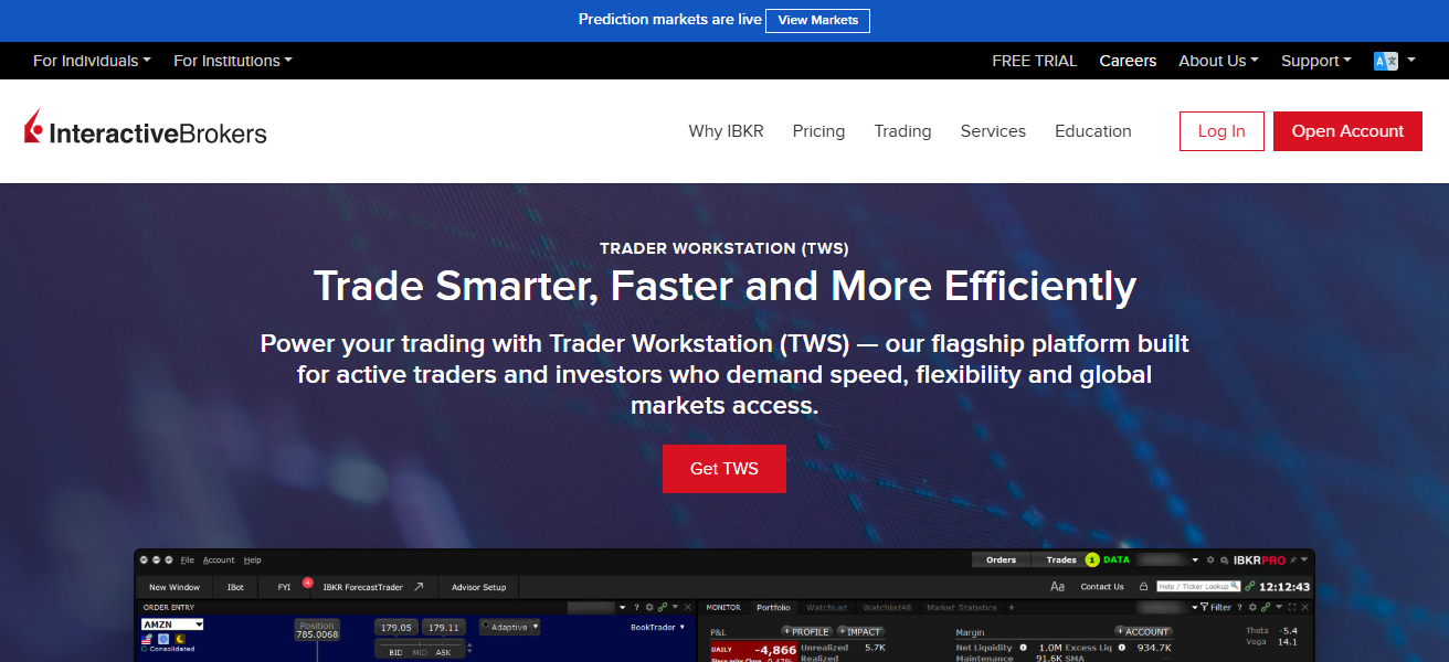 Interactive Brokers TWS