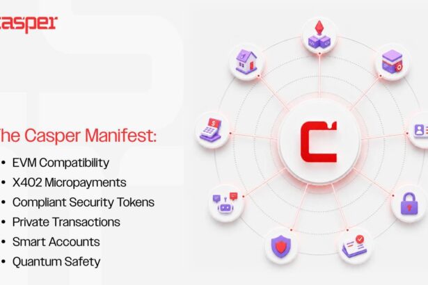 casper roadmap cw image 1778582947DzJwupQXFC