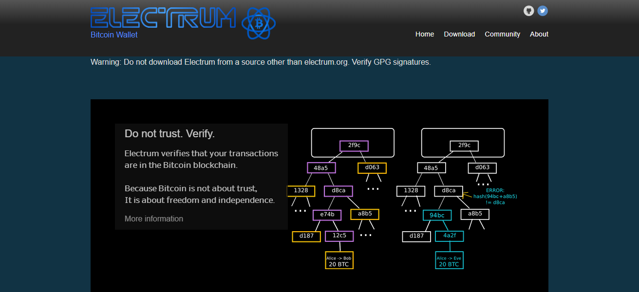 Electrum