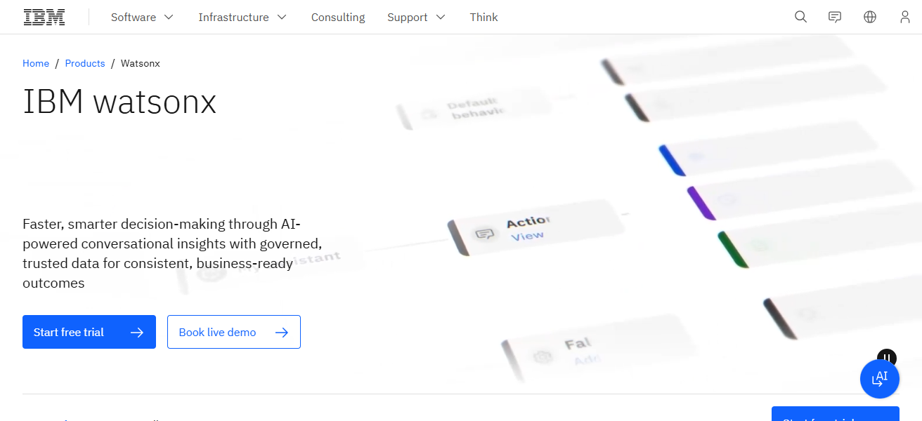 IBM Watsonx