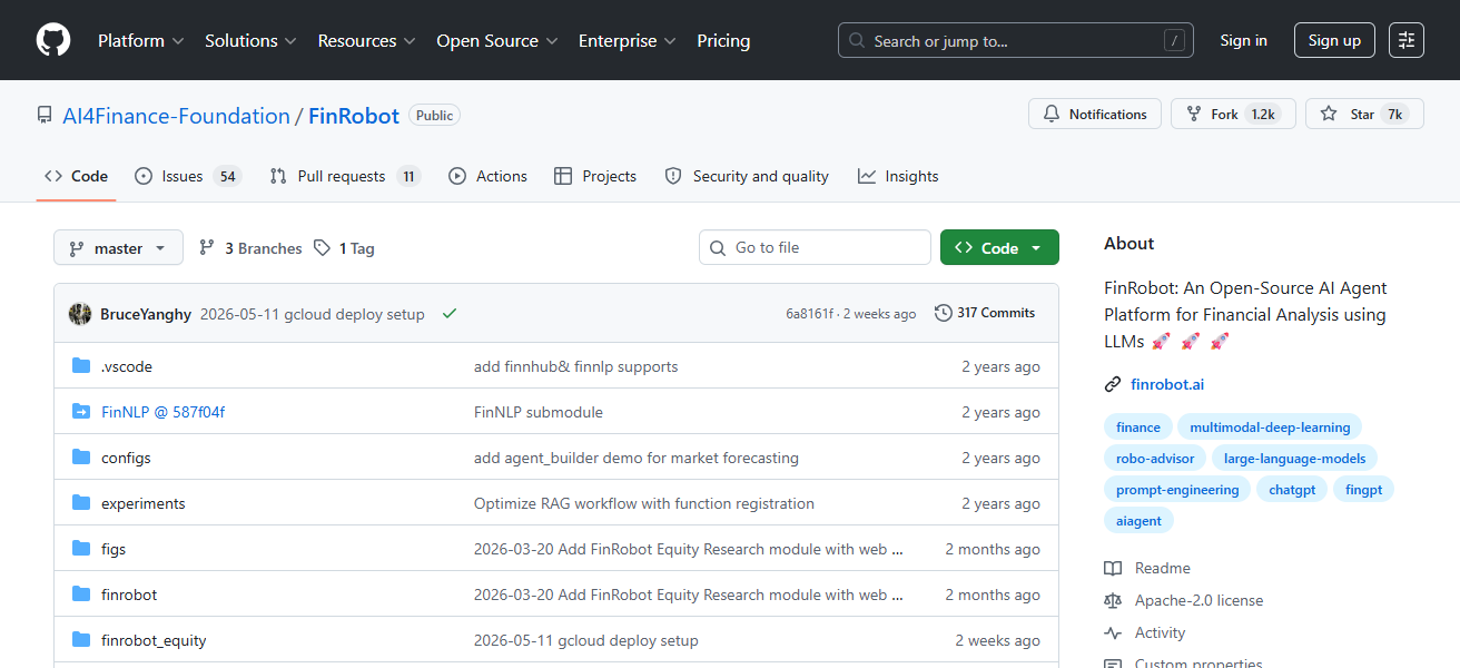 Top 10 Security-First AI Agents for Banking & Finance 2026 26 FinRobot Open Financial AI Framework