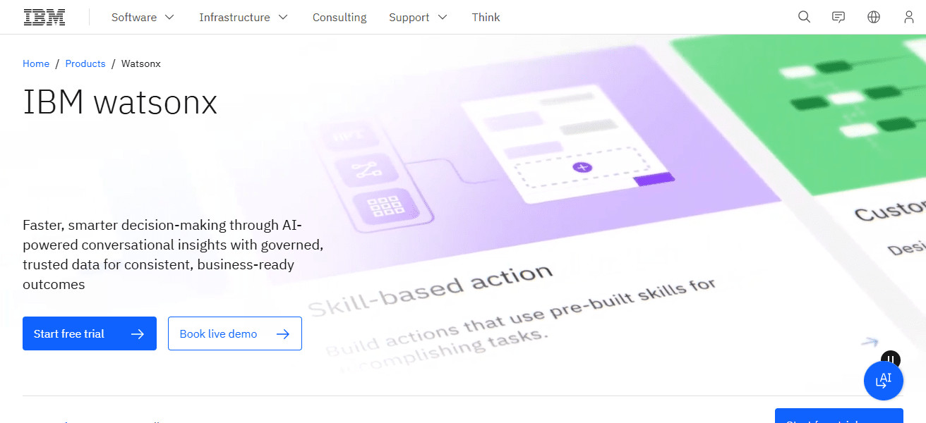 IBM Watsonx