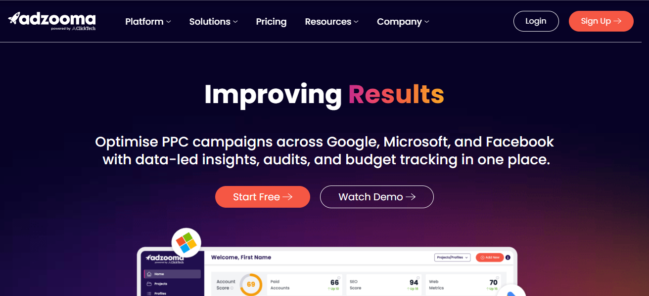 10 Best AI Agents For Real-Time Cross-Channel Ad Optimization 23 Adzooma