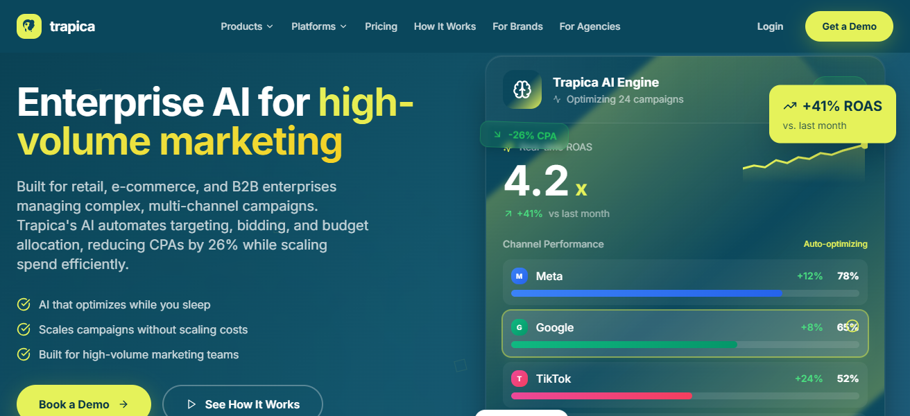 10 Best AI Agents For Real-Time Cross-Channel Ad Optimization 27 Trapica