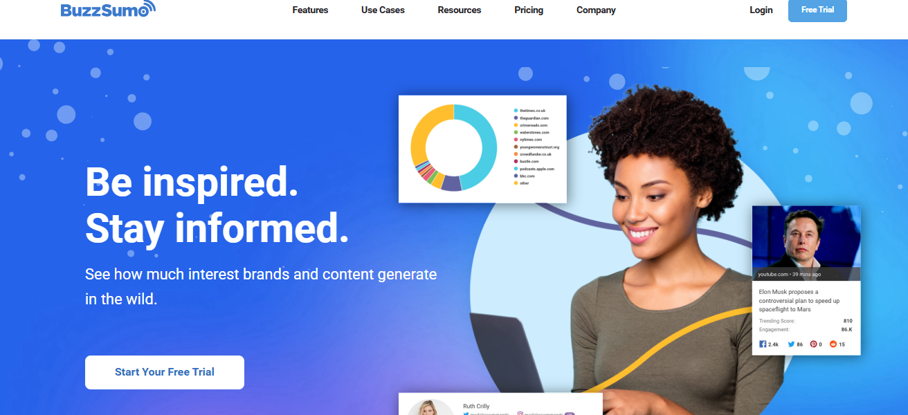 10 Best AI Search Brand Citation Tracking Software Platforms 20 BuzzSumo