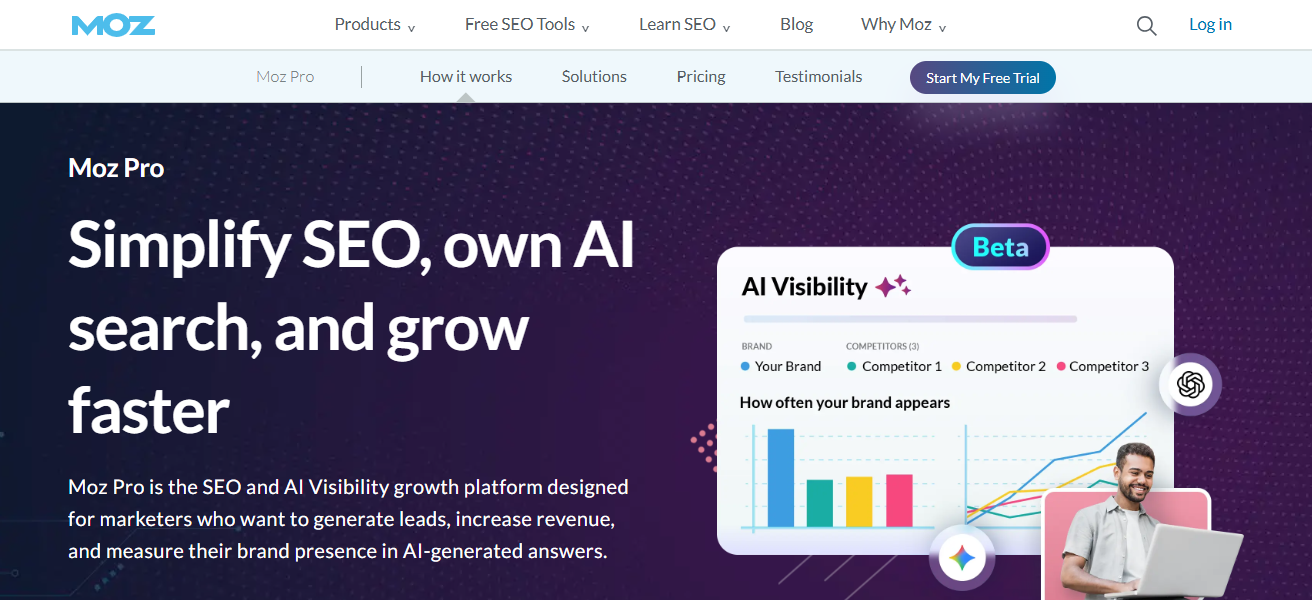 10 Best AI Search Brand Citation Tracking Software Platforms 25 Moz Pro