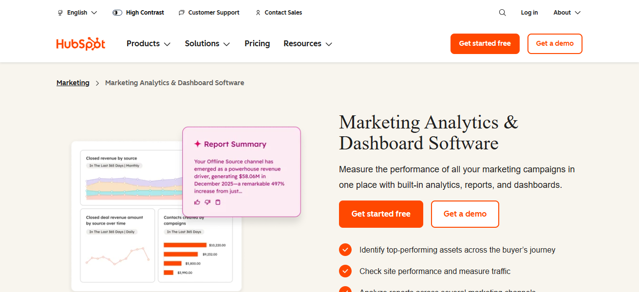 HubSpot Analytics