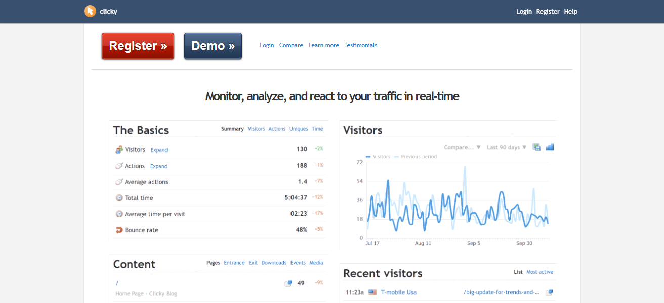 Clicky Web Analytics
