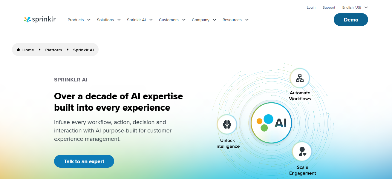 Sprinklr AI