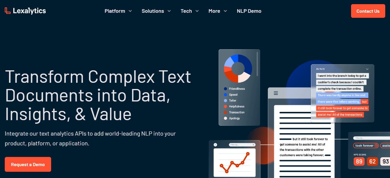 Lexalytics