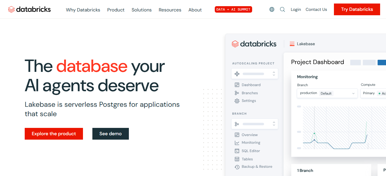 Databricks