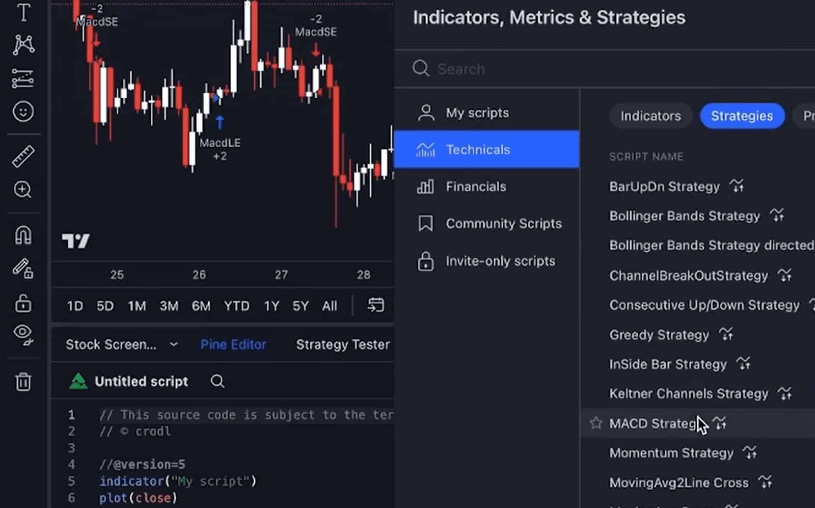 What Is Crypto Trading?