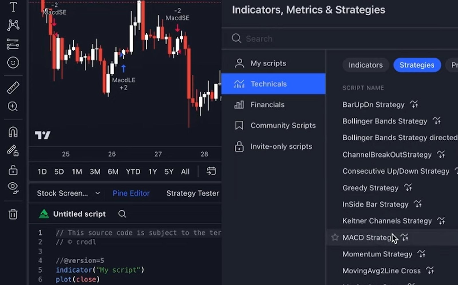 AI vs Technical Analysis In Crypto Trading Guide 2026 16 What Is Crypto Trading?
