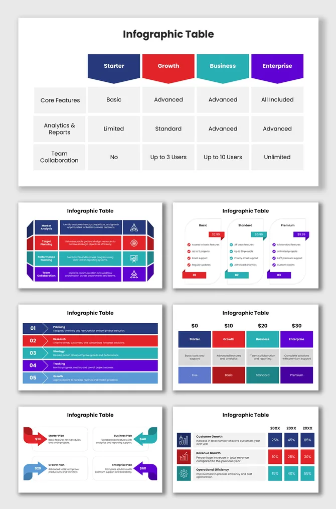 Comparison Table Structure