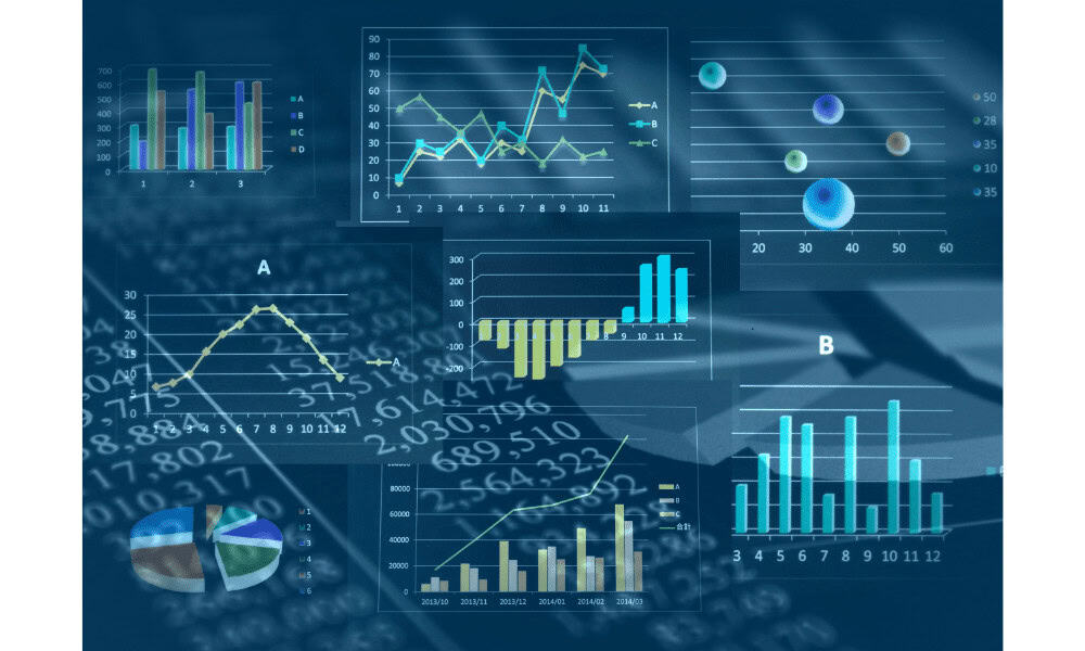  Ad Revenue Optimization