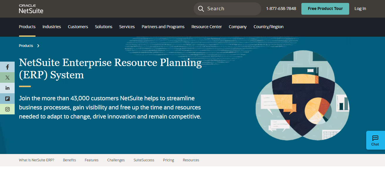 NetSuite (ERP)