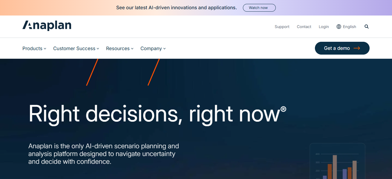 Anaplan
