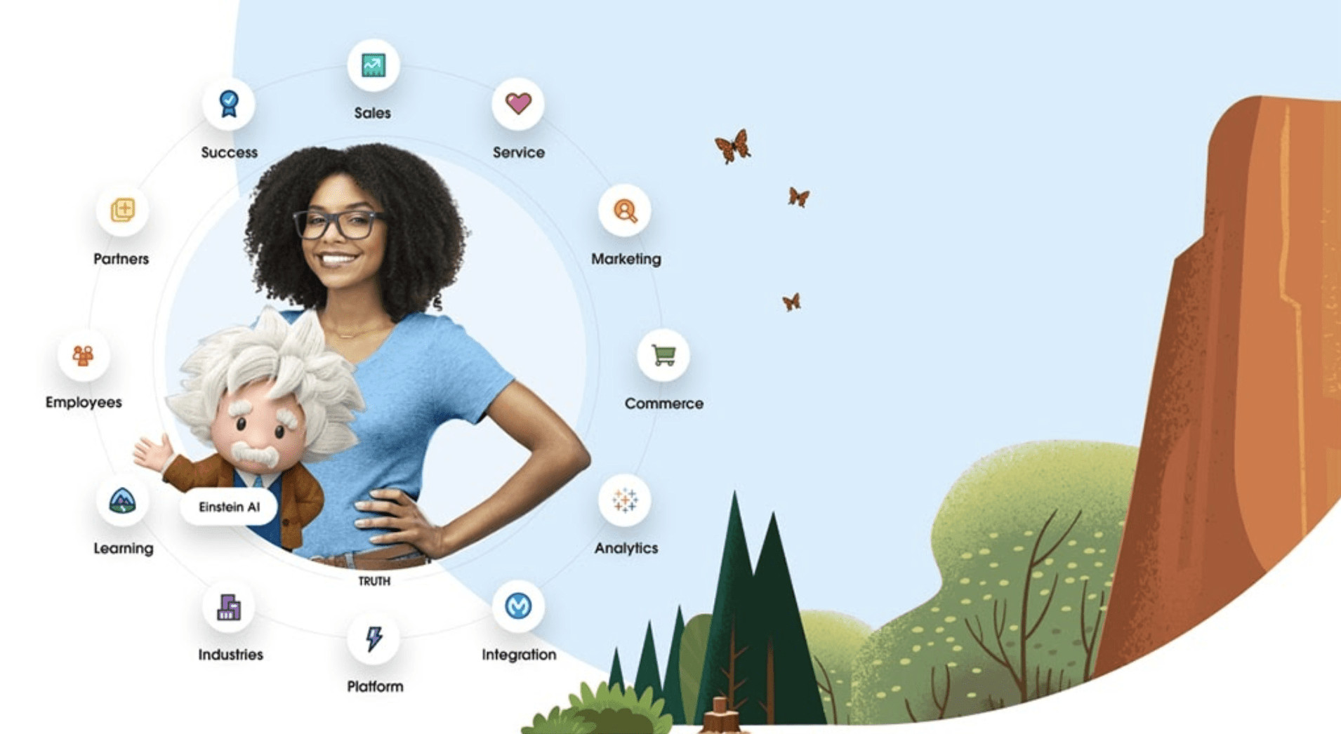 Simpler Interface Adoption
