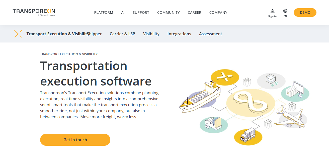 Transporeon Visibility Hub