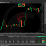 10 Top Broker Tools That Stop Overtrading Fast 2026 Guide
