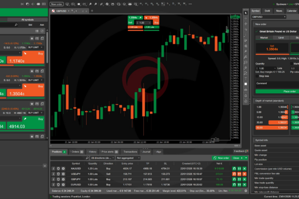 10 Top Broker Tools That Stop Overtrading Fast 2026 Guide