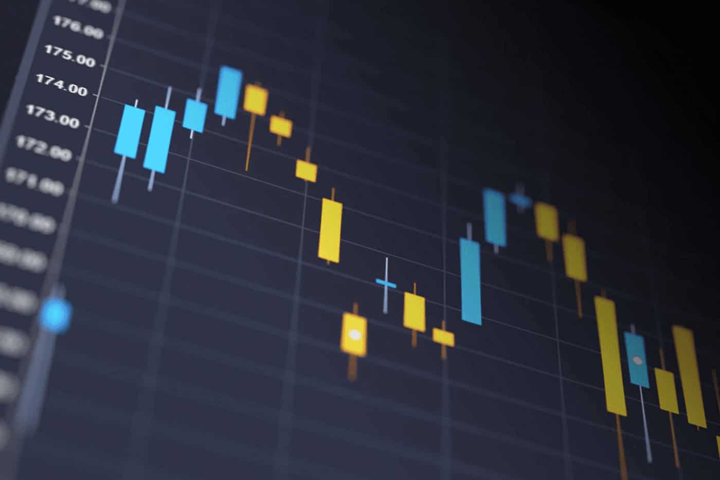 Advanced Risk Management Tools