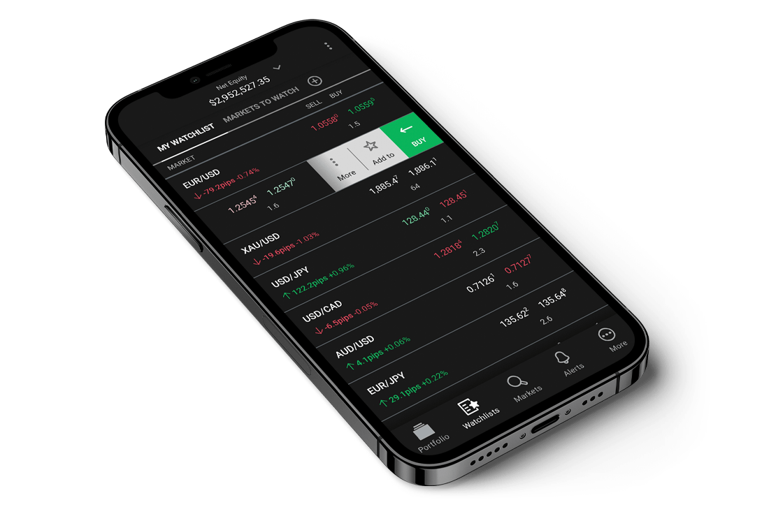 Mobile-first trading apps