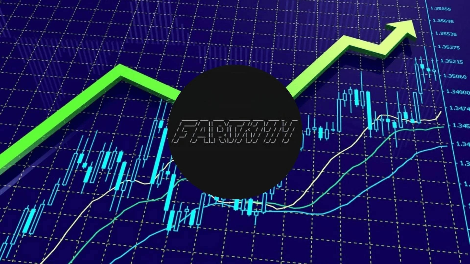 Gamified trading