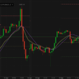 10 Forex Broker Trends Only Industry Insiders Know