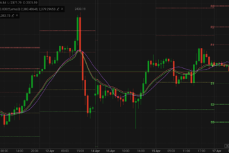 10 Forex Broker Trends Only Industry Insiders Know