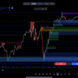 10 New Forex Brokers Traders Are Switching To In 2026