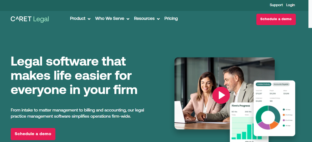 CARET Legal