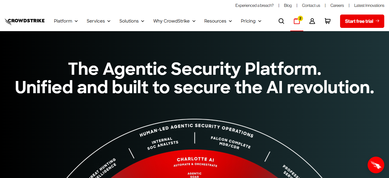 CrowdStrike Falcon