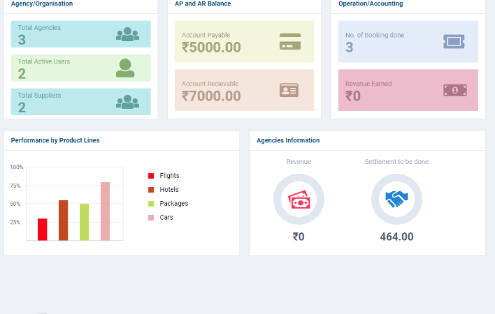 No CRM integration